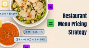 Understanding Price Point Formula and Profit Margins for Your Restaurant Here is a simple way to set your menu prices so you make at least double your ingredient costs or more. The basic price point formula Take the total raw ingredient cost for one serving of the dish. Then divide that cost by your target food cost percentage as a decimal. For example if a dish costs 4 dollars to make in ingredients and you want food costs to be 30 percent of the selling price then the formula is 4 divided by 0.30 which equals about 13.33 dollars. You would then round it to a nice number like 13.99 or 14 dollars. Why this formula works If you set a 30 percent food cost target it means the ingredients make up only 30 percent of what the customer pays. The other 70 percent helps cover labor rent utilities and your profit. Common food cost targets Most restaurants aim for food costs between 25 and 35 percent of the selling price. 25 percent food cost means you are marking up the ingredients by 4 times. 30 percent food cost means marking up about 3.3 times. 35 percent food cost means marking up about 2.86 times. To keep it at least double Double your ingredient cost is the minimum for basic coverage but it leaves very little room after other expenses. For example if ingredients cost 5 dollars doubling would set the price at 10 dollars. This gives you only 50 percent food cost which is usually too high for a healthy restaurant. Most successful places target at least triple the ingredient cost or more to reach that 25 to 35 percent food cost range. Gross profit margin explained Gross profit margin is the percentage of the selling price that remains after subtracting the raw ingredient cost. The formula for gross profit margin is menu price minus ingredient cost divided by menu price then times 100 to get the percentage. Using the earlier example a 13.33 dollar price with 4 dollar cost gives a gross profit of 9.33 dollars. Then 9.33 divided by 13.33 equals about 70 percent gross profit margin. Aim for at least 65 to 75 percent gross profit margin on most menu items after ingredient costs. This helps cover all other business expenses and leaves room for net profit. Overall restaurant profit margins After paying for labor rent and other overhead the final net profit for many restaurants ends up between 3 and 6 percent of total sales. That is why keeping food costs controlled with the right pricing formula is so important. Quick steps to use this at home or in your restaurant 1. Write out the exact recipe and measure every ingredient for one serving. 2. Add up the current cost of all those ingredients. 3. Decide your target food cost percentage usually 28 to 33 percent. 4. Divide the ingredient cost by that percentage as a decimal. 5. Round the result to a customer friendly price like ending in 99 cents or a whole number. 6. Check the actual food cost percentage once the dish is priced to make sure it stays in range. Example Ingredient cost 3.50 dollars Target food cost 30 percent or 0.30 Price 3.50 divided by 0.30 equals 11.67 round to 11.99 or 12 dollars Food cost percentage 3.50 divided by 12 equals about 29 percent Gross profit margin about 71 percent Review your prices every few months as ingredient costs change. This formula helps you stay profitable while offering fair prices that keep customers coming back.