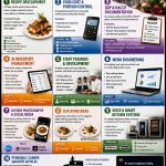 AI IN THE KITCHEN